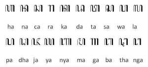 Sumber: ekoharyadi.wordpress.com