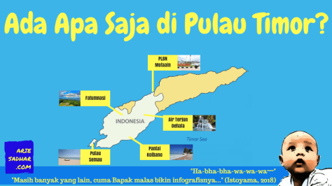 jelajah-pulau-timor-infografis-tempat.jpg