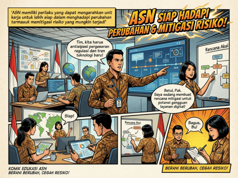Komik bertuliskan “ASN SIAP HADAPI PERUBAHAN & MITIGASI RISIKO!” dan “ASN memiliki perilaku yang dapat mengarahkan unit kerja untuk lebih siap dalam menghadapi perubahan termasuk memitigasi risiko yang mungkin terjadi”. Beberapa ASN berdiskusi di ruang kerja dengan komputer, grafik, peta dunia, dan papan “Rencana Aksi”. Dialognya berbunyi “Tim, kita harus antisipasi pergeseran regulasi dan tren teknologi baru!”, “Saya sedang membuat rencana mitigasi untuk potensi gangguan layanan digital!”, “Siap!”, dan “Bagus, Bu!”. Teks penutup: “KOMIK EDUKASI ASN BERANI BERUBAH, CEGAH RISIKO!” serta “BERANI BERUBAH, CEGAH RISIKO!”